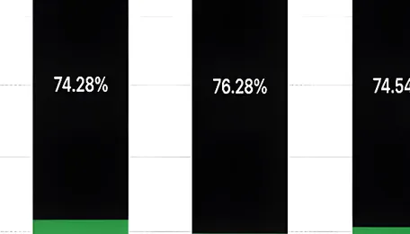 India's Renewable Energy Generation Creates New Record In FY26, Reveals CEA Data 