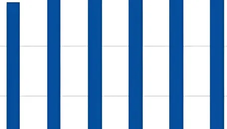 India power market: Early april demand holds steady, but market balance turns decisively loose 
