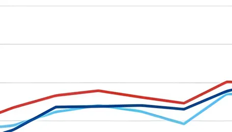 India: Coal freight softens w-o-w amid limited cargoes and lower fixtures 