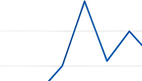 India: BigMint's coking coal index inches up w-o-w in recent trade activities 