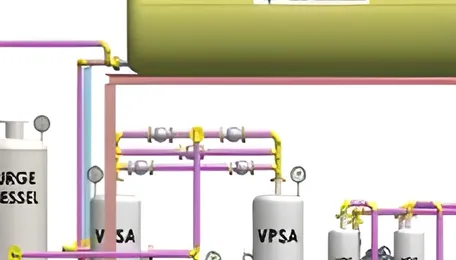 Organic Recycling Systems Limited's Next Bet: Turning the Carbon Dioxide from Its Own Plants into Fuel 