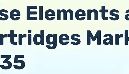 Fuse Elements and Cartridges Market Outlook to 2035 