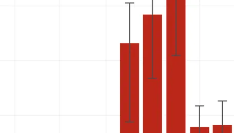 Energy systems around the world will feel the strain of asuper El Niño, but none more than India’s 