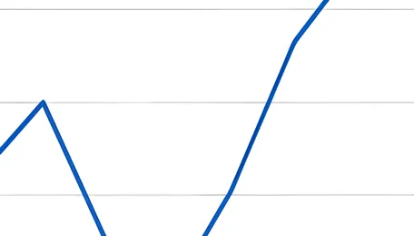 India: Domestic coal prices ease as falling auction bids delay material offtake 