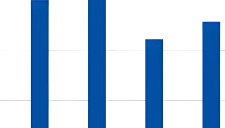 India: MCL to auction over 4.3 mnt of coal in early march 