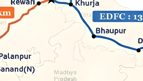 Pragati Portal: A Game Changer in Accelerating India’s Dedicated Freight Corridor Project 