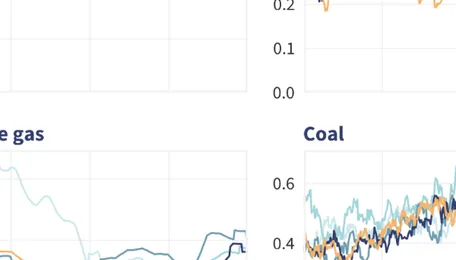 September 2026 — Monthly analysis of Russian fossil fuel exports and sanctions 