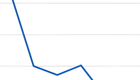 India: Domestic non-coking coal prices rise marginally w-o-w amid firm auction participation 