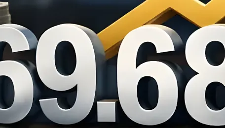 GAIL Reports Rs 69.68 bn PAT For FY2025-26