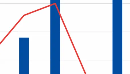 India: Crude coal tar prices decline in SAIL-Bhilai's latest auction 