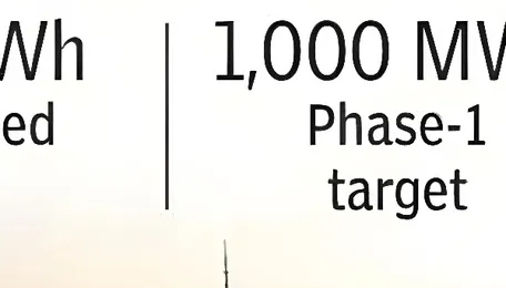 AP plans 3,000 MWh battery storage systems 