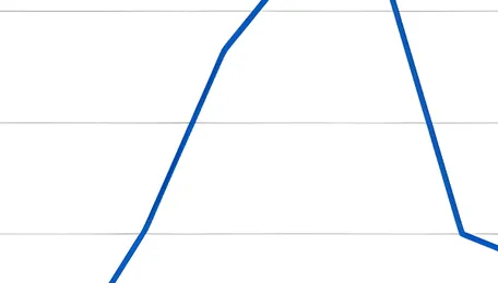 India: Domestic coal prices fall after recent SECL auction 