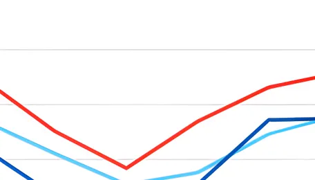 India: Dry bulk coal freights firm up on strengthening Pacific market, rising bunker rates 