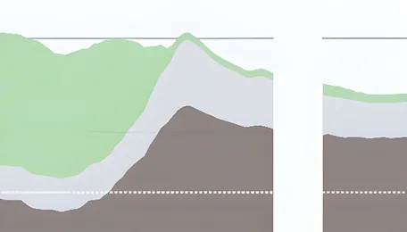India Needs 10 GWh of Battery Storage Now to Stop Coal’s Inflexibility Wasting Clean Power 