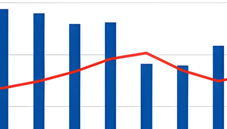India: Buyers shift to coal, resist higher prices as Petcoke supply tightens 