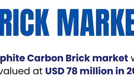 Graphite Carbon Brick Market to Grow at 3.2% CAGR, Reaching USD 103.56M by 2032 