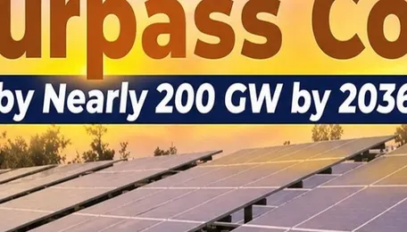 India’s Solar Capacity to Surpass Coal by Nearly 200 GW by 2036: Pralhad Joshi 