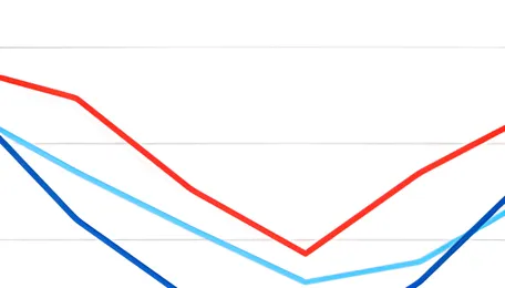 India: Dry bulk coal freight rates exhibit mixed trends amid lower fixtures 