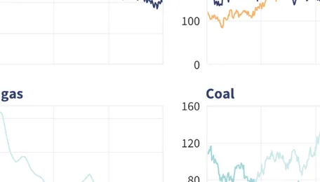 April 2026 — Monthly analysis of Russian fossil fuel exports and sanctions 