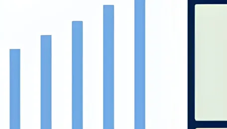 Earthing Equipment Market Size, Share, Growth, 2034 