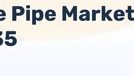 Line Pipe Market Outlook to 2035 