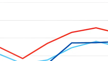 India: Dry bulk coal freights to India drop to multi-month lows across routes on soft demand, muted fixtures 