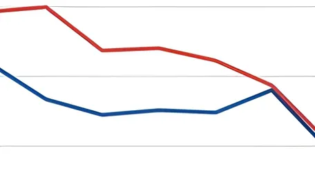 India: Portside South African thermal coal offers remain stable as Oct'25 shipments begin arriving 