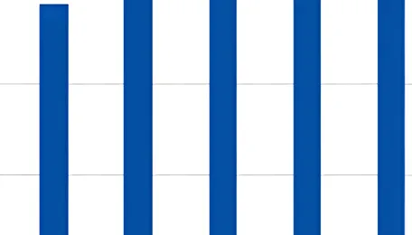 Summer is approaching: India's grid tests coal, hydro and renewables at full throttle 