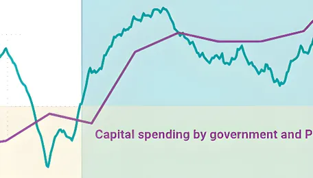 Capturing India’s state infrastructure spending boom via high-frequency proxies 