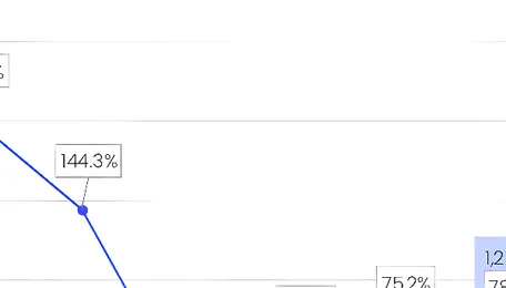 India’s Traction Battery Market Grows Amid EV Push and Rising Mineral Costs 