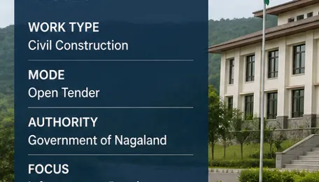 Government of Nagaland issues tender for consultant engagement to prepare DPR
