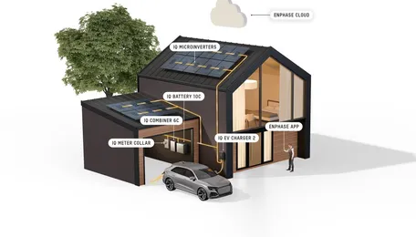 Enphase Energy ships first IQ EV Charger 2 units in US