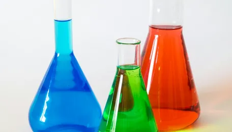 A glance of China Methanol market indicators - Aug W5, 2026