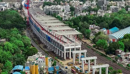 Centre's expenditure on 1,847 big infrastructure projects touches Rs 21.97 lakh crore