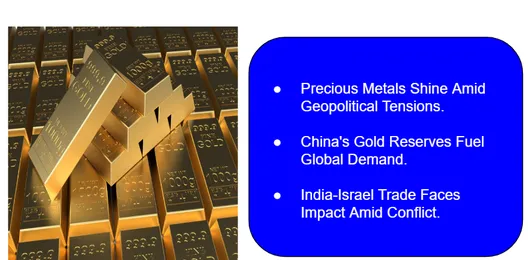gold-prices-in-west-asia-surge-over-1-amid-rising-uncertainty