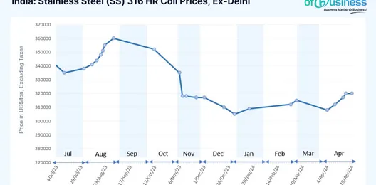 indian-stainless-steel-market-recovers-in-april-click-here-to-know-why