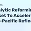 Catalytic Reforming Catalyst Market to Accelerate on Asia-Pacific Refinery Additions, Driving Growth Through 2035 