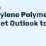 Propylene Polymer Monomer Market Outlook to 2035 