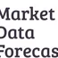 Petrochemicals Market Size, Share and Growth, 2033 