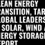 India's Clean Energy Revolution: A Rapid Path to Sustainability 