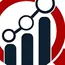 Petrochemical Market Poised to Growth USD 1178.20 Billion by 2032 with Thriving CAGR of 9.26% 