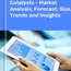 Dehydrogenation Catalysts Market in Germany: Size, Trends and Forecast to 2035 