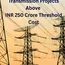 KSERC Approves INR 250 Crore Threshold for TBCB in Intra-State Transmission Projects