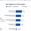 India: National Steel Policy Vision 2047 targets 604 mnt crude steel capacity 