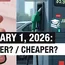 Rule Changes from Jan 1 2026: What Gets Costly, Cheaper from New Year? Vehicle Hikes Up to 3%, CNG Cut Expected 