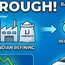 India builds its own lithium supply chain 