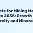 Antiscalants for Mining Market To 2035: Growth Driven by Water Scarcity and Mineral Demand - News and Statistics 