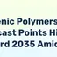 Styrenic Polymers Market Forecast Points Higher Toward 2035 Amid Packaging and Electronics Demand 