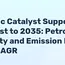 Ceramic Catalyst Supports Market Forecast to 2035: Petrochemical Capacity and Emission Rules Drive 4-6% CAGR 