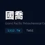 [Grand Pacific Petrochemical FY2026 Q2 Earnings Call] Core Business Gross Margin Turns Positive, Revenue Up 17% YoY, but Chi Mei Affiliates Drag EPS to -NT$1.68 